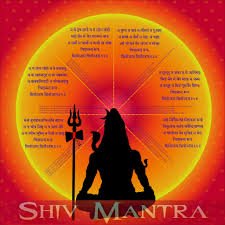 11 Most Auspicious Nakshatras for Marriage